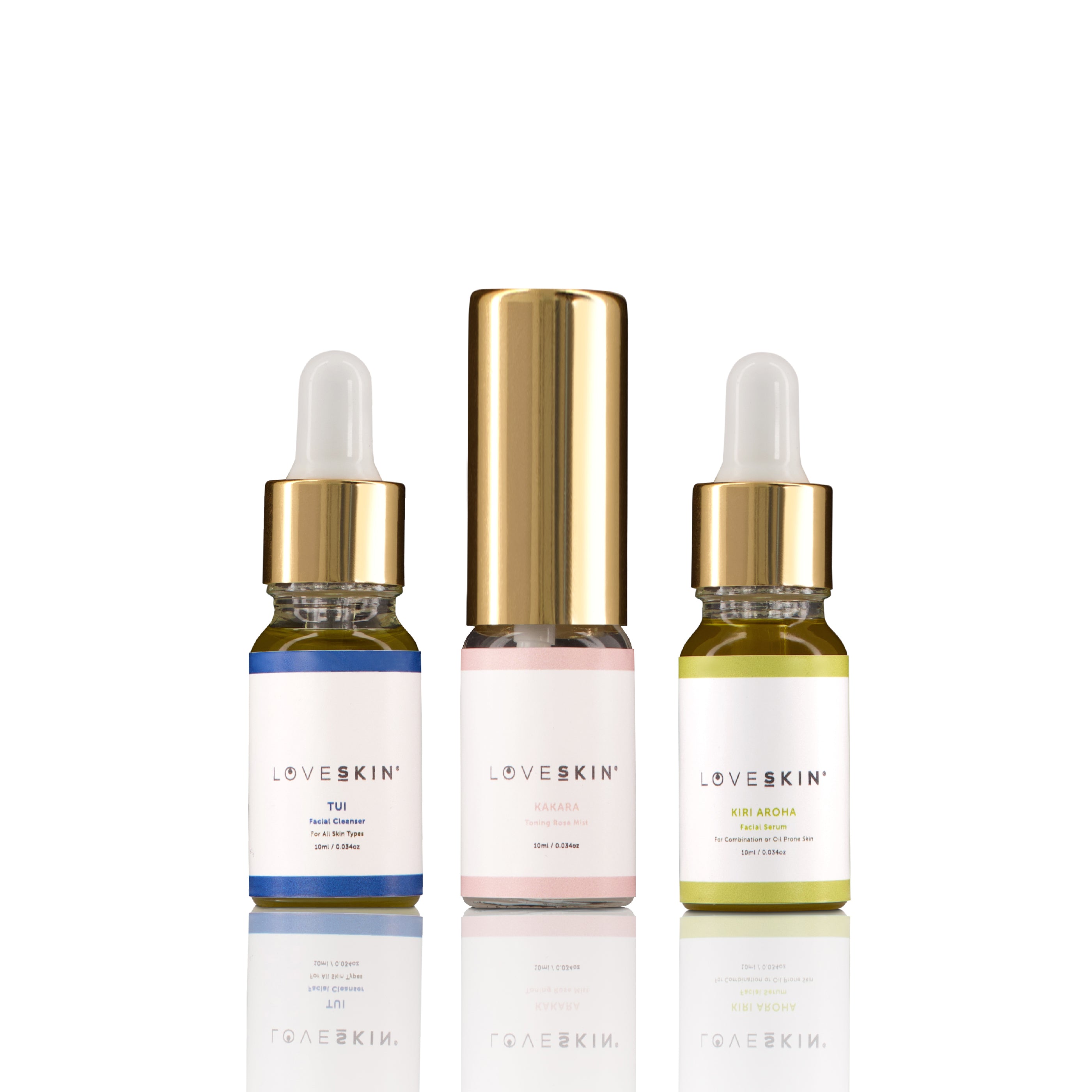 The LOVESKIN Ritual